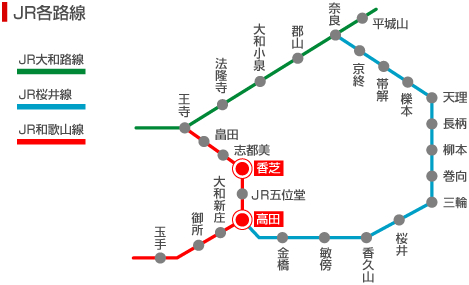 JR各路線